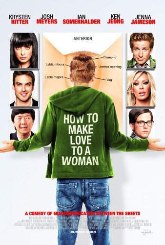How to Make Love to a Woman [Sub-ITA] [HD] (2010)