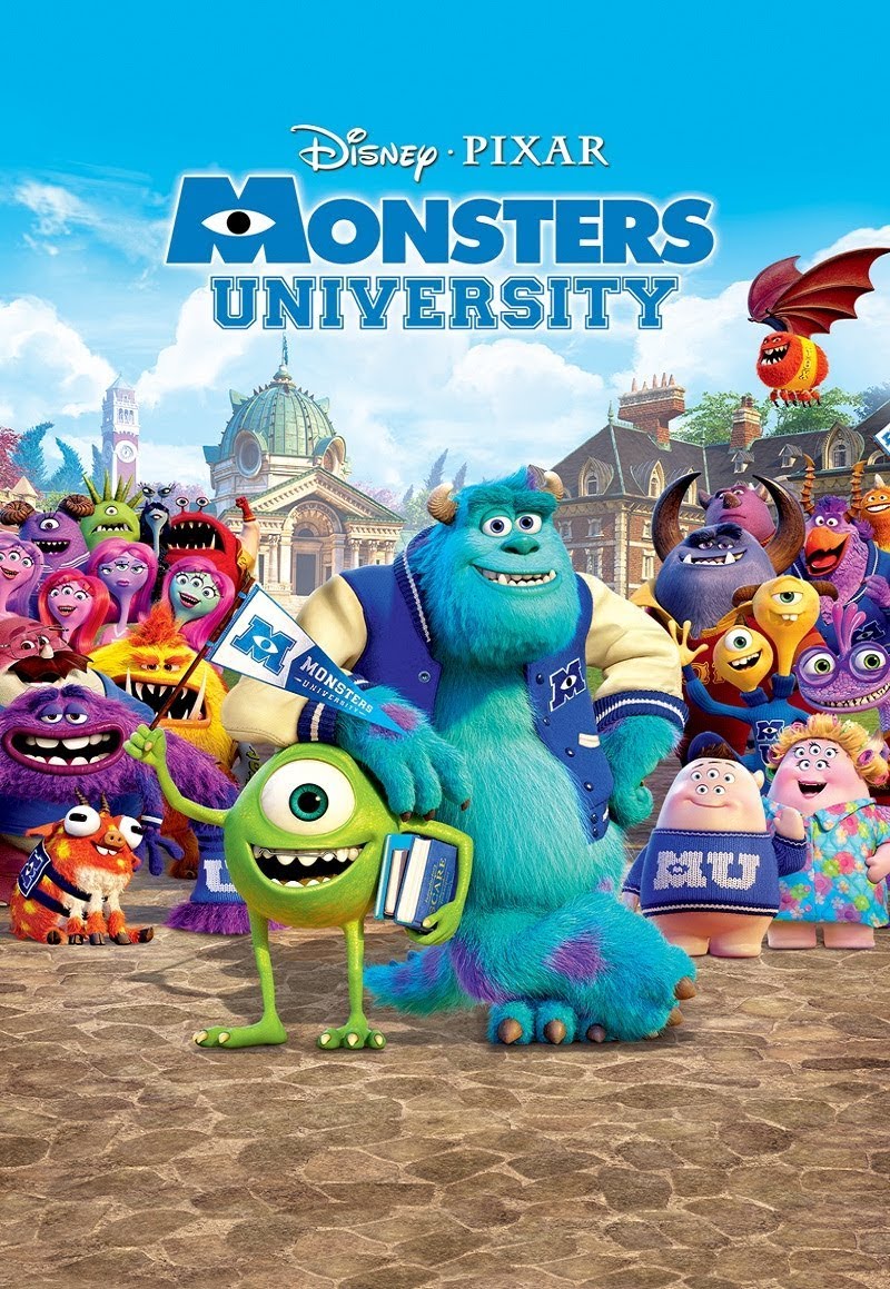 Monsters University [HD/3D] (2013)