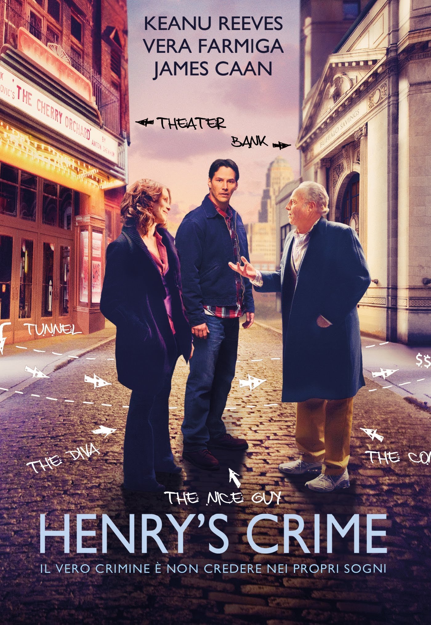 Henry’s Crime [HD] (2010)