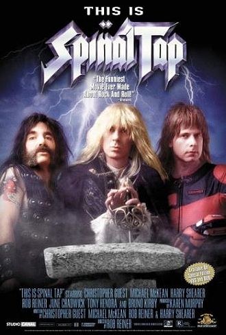 This Is Spinal Tap [Sub-ITA] [HD] (1984)